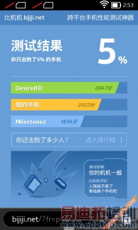 �ԱȲ��ԣ�Nokia X �� Nokia XL��PK