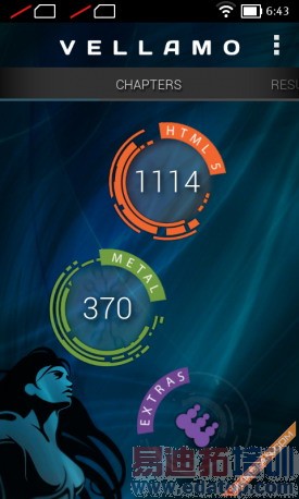 �ԱȲ��ԣ�Nokia X �� Nokia XL��PK