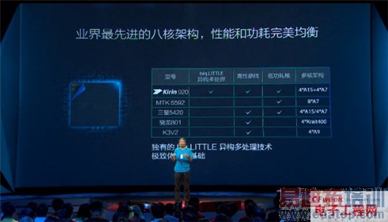 ��Ϊ��ҫ6��������عˣ�1999+��˼����о С����ô׷��