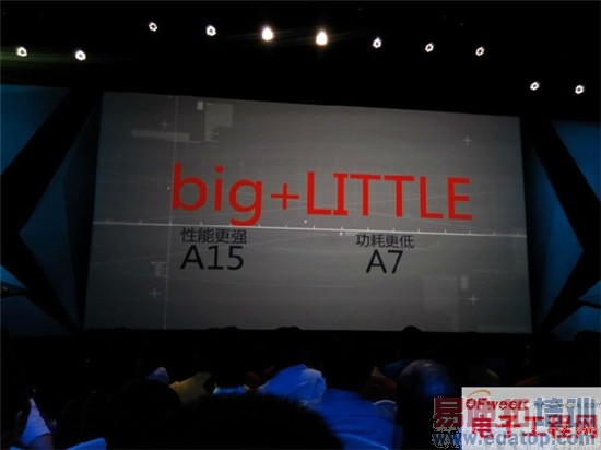 ��Ϊ��ҫ6��������عˣ�1999+��˼����о С����ô׷��