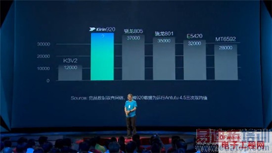 ��Ϊ��ҫ6��������عˣ�1999+��˼����о С����ô׷��