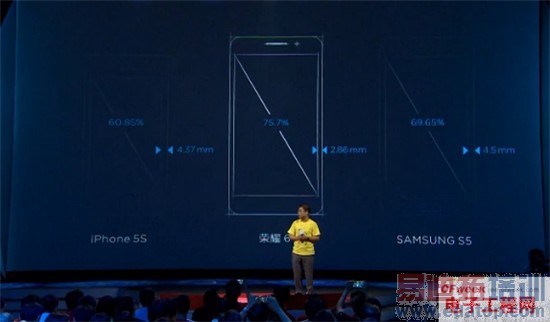 ��Ϊ��ҫ6��������عˣ�1999+��˼����о С����ô׷��