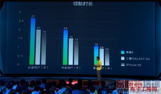 ��Ϊ��ҫ6��������عˣ�1999+��˼����о С����ô׷��