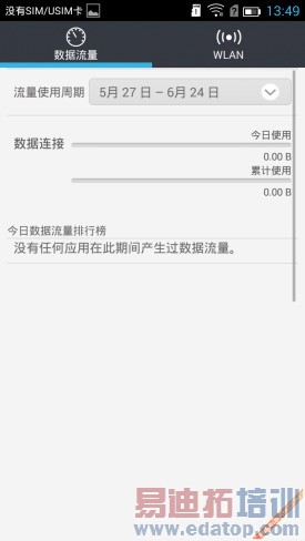 ����4GǧԪ���г����й��ƶ�M811����