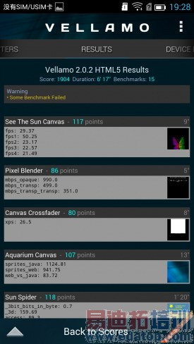 ����4GǧԪ���г����й��ƶ�M811����