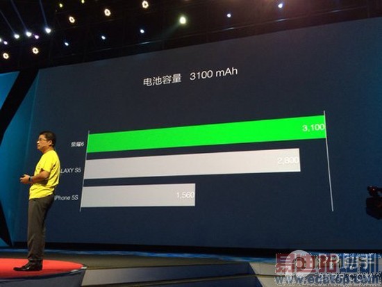 ������ֱ������ҫ6������Ϣȫ�ع�