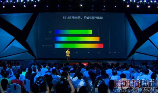 ������ֱ������ҫ6������Ϣȫ�ع�