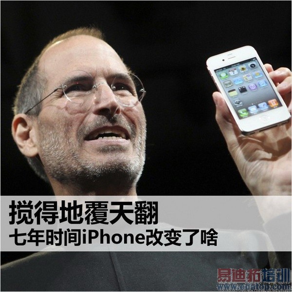 ���õظ��췭 ����ʱ��iPhone�ı���ɶ