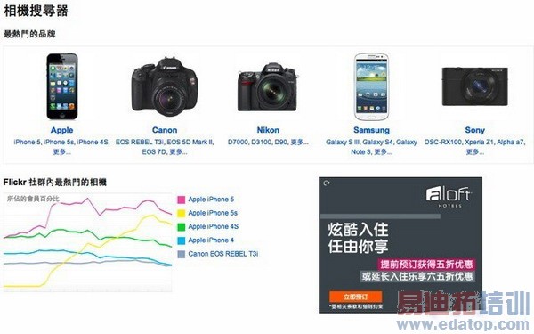 搅得地覆天翻 七年时间iPhone改变了啥