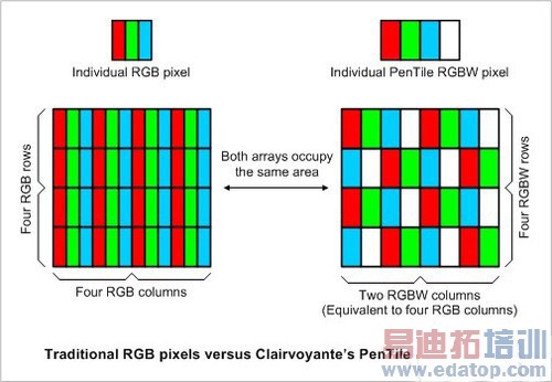 1����ʯ������ ƻ������Ļ����