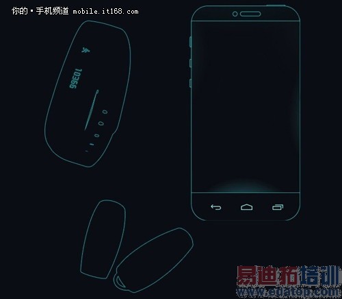 ��Ϊ��ҫ������Ԥ�ȣ���ҫ6�������+�����ع�