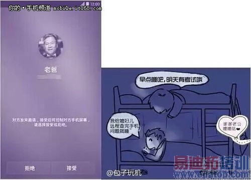 ��Ϊ��ҫ������Ԥ�ȣ���ҫ6�������+�����ع�