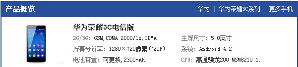 �������ϣ���ҫ3C���Ű���������