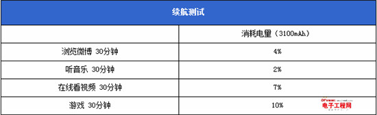 ��Ϊ��ҫ6�׷����⣺��˼����920�˺˱�����Σ�����ƪ��