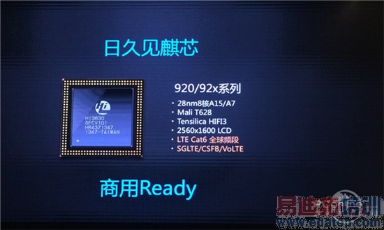 ��Ϊ��ҫ6�׷����⣺��˼����920�˺˱�����Σ�����ƪ��