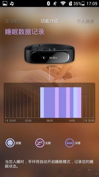 可以通话的荣耀手环来了