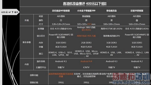 С�׺����ս���