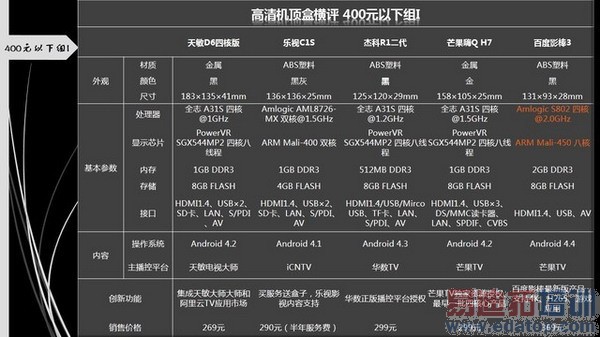 С�׺����ս���