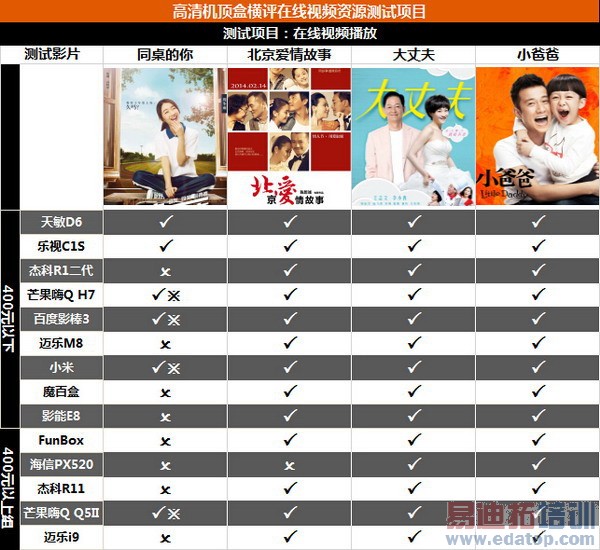 С�׺����ս���