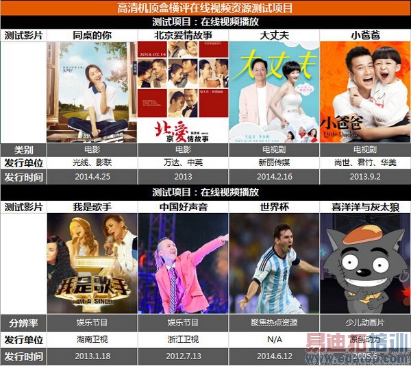 С�׺����ս���