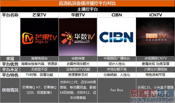 С�׺����ս���