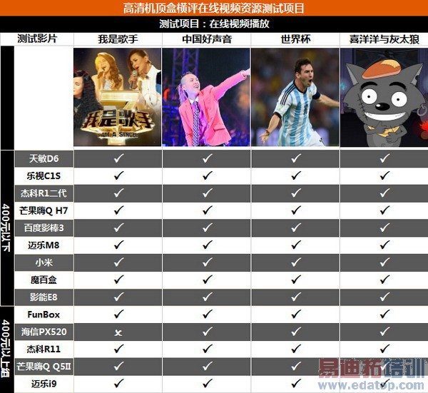 С�׺����ս���