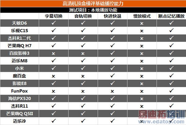 С�׺����ս���