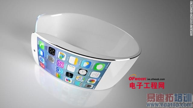 ��������ƻ��iWatch���еĹ��ܣ�