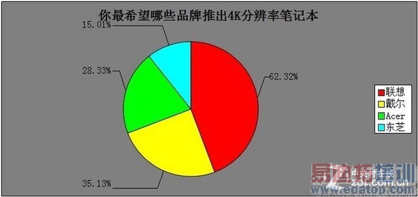 4K�ʼǱ���˵�ܲٲܲٵ���