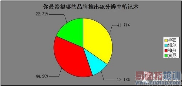 4K�ʼǱ���˵�ܲٲܲٵ���