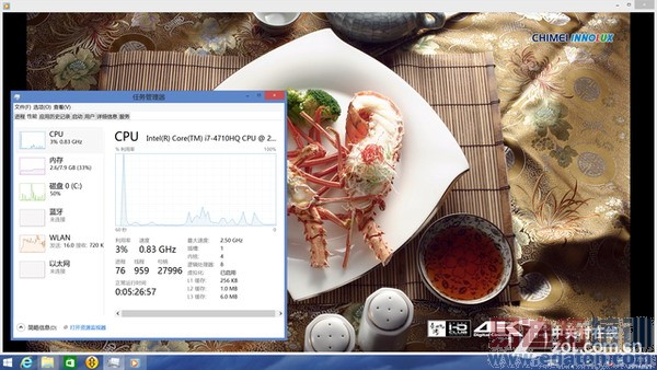 4K�ʼǱ���˵�ܲٲܲٵ���