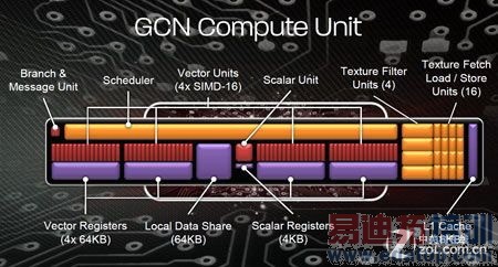 4K�ʼǱ���˵�ܲٲܲٵ���