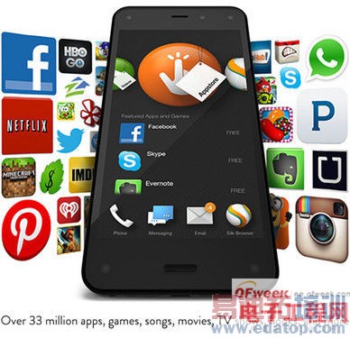 ��ҫ6/С��3S/iPhone6/����MX4���� �����»������