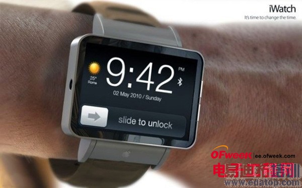 ƻ��Ҫ���ˣ�iWatchɶ�����ǣ�