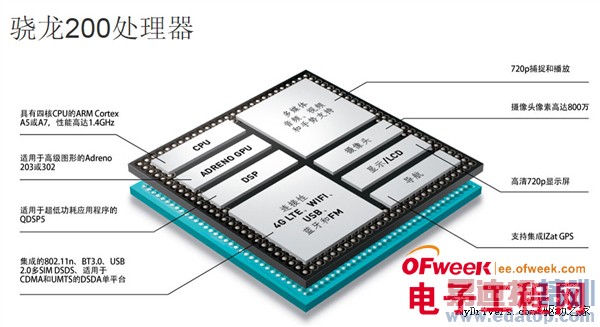 �²ۻ�Ϊ��ҫ�׿���Ű��ֻ�������