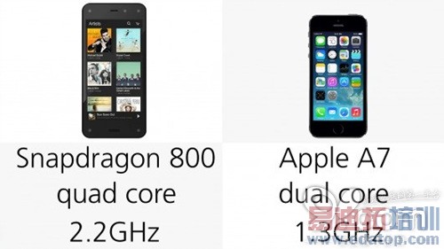 ����֮ս����ѷFire Phone����iPhone 5S