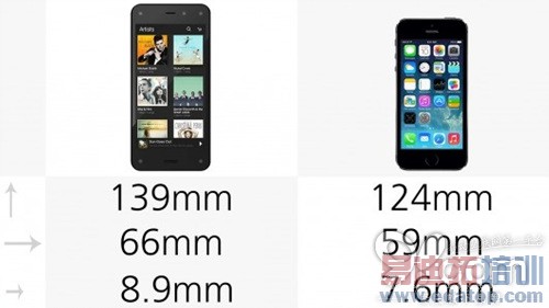 ����֮ս����ѷFire Phone����iPhone 5S