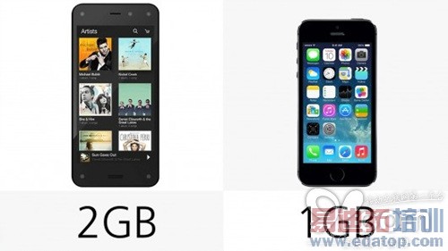 ����֮ս����ѷFire Phone����iPhone 5S