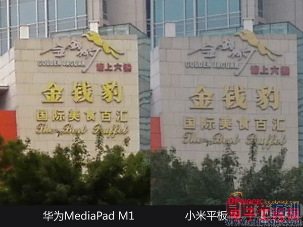 С��ƽ��ͻ�ΪM1��ϸ�Ա����⣨��ͼ��