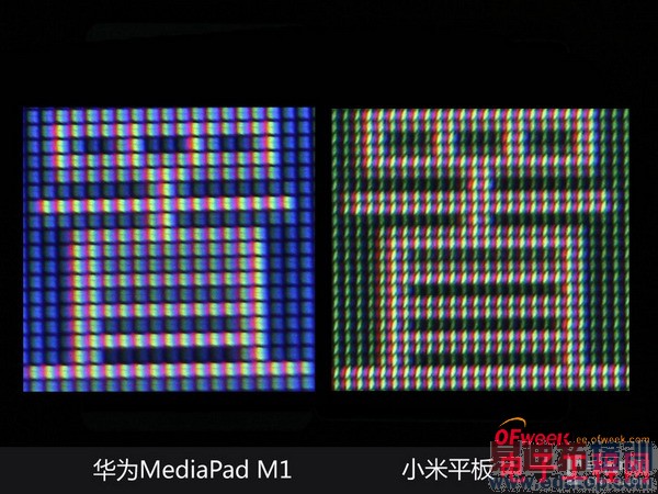 С��ƽ��ͻ�ΪM1��ϸ�Ա����⣨��ͼ��