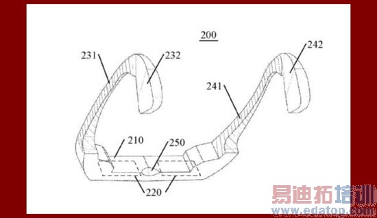 大器晚成?联想可穿戴设备布局一览