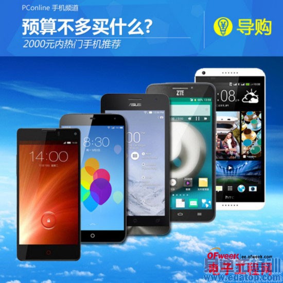 Ԥ�㲻����ʲô?2000Ԫ�������ֻ��Ƽ�