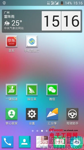 Ԥ�㲻����ʲô?2000Ԫ�������ֻ��Ƽ�