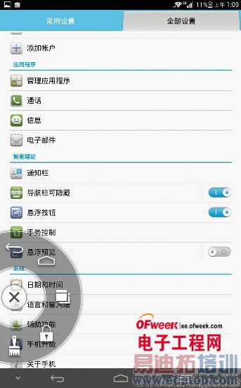 Ԥ�㲻����ʲô?2000Ԫ�������ֻ��Ƽ�