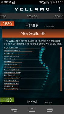 ��Ϊ��˼920��ս��ͨ����801 ˭��ǿ����ͼ+������