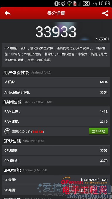 nubia Z7ϵ���������⣨��ͼ��