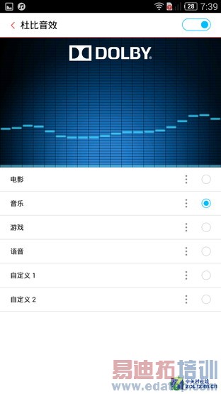 ���������� nubia Z7 Max����