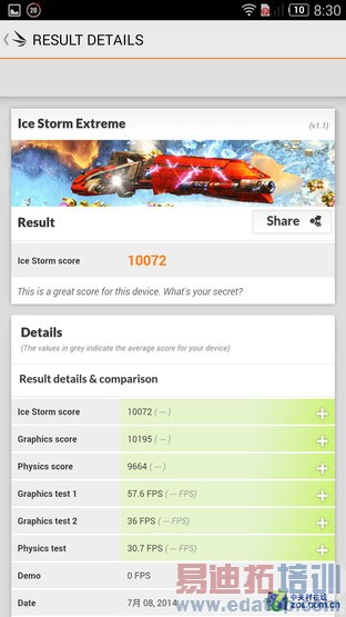 ���������� nubia Z7 Max����