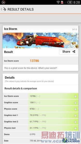 ���������� nubia Z7 Max����