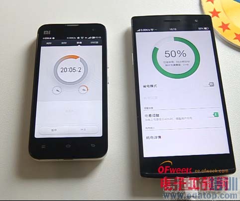 ��̸ ��һ�����ֻ�����ٶȼ���